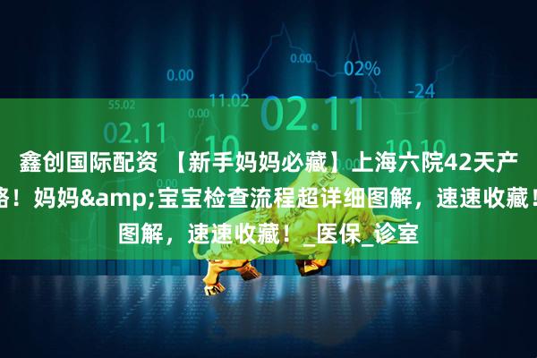 鑫创国际配资 【新手妈妈必藏】上海六院42天产后复查全攻略!妈妈&宝宝检查流程超详细图解,速速收藏!_医保_诊室